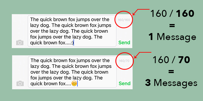 Emoji On SMS Turns 160 character Limit To 70 Investmnl