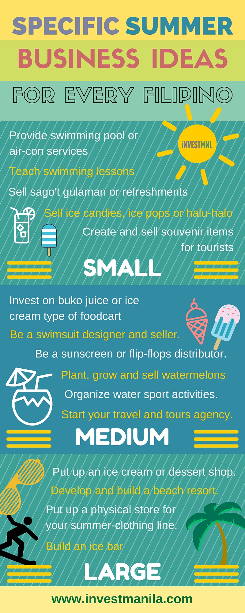 15 Specific Summer Business Ideas for Every Filipino INVESTMNL